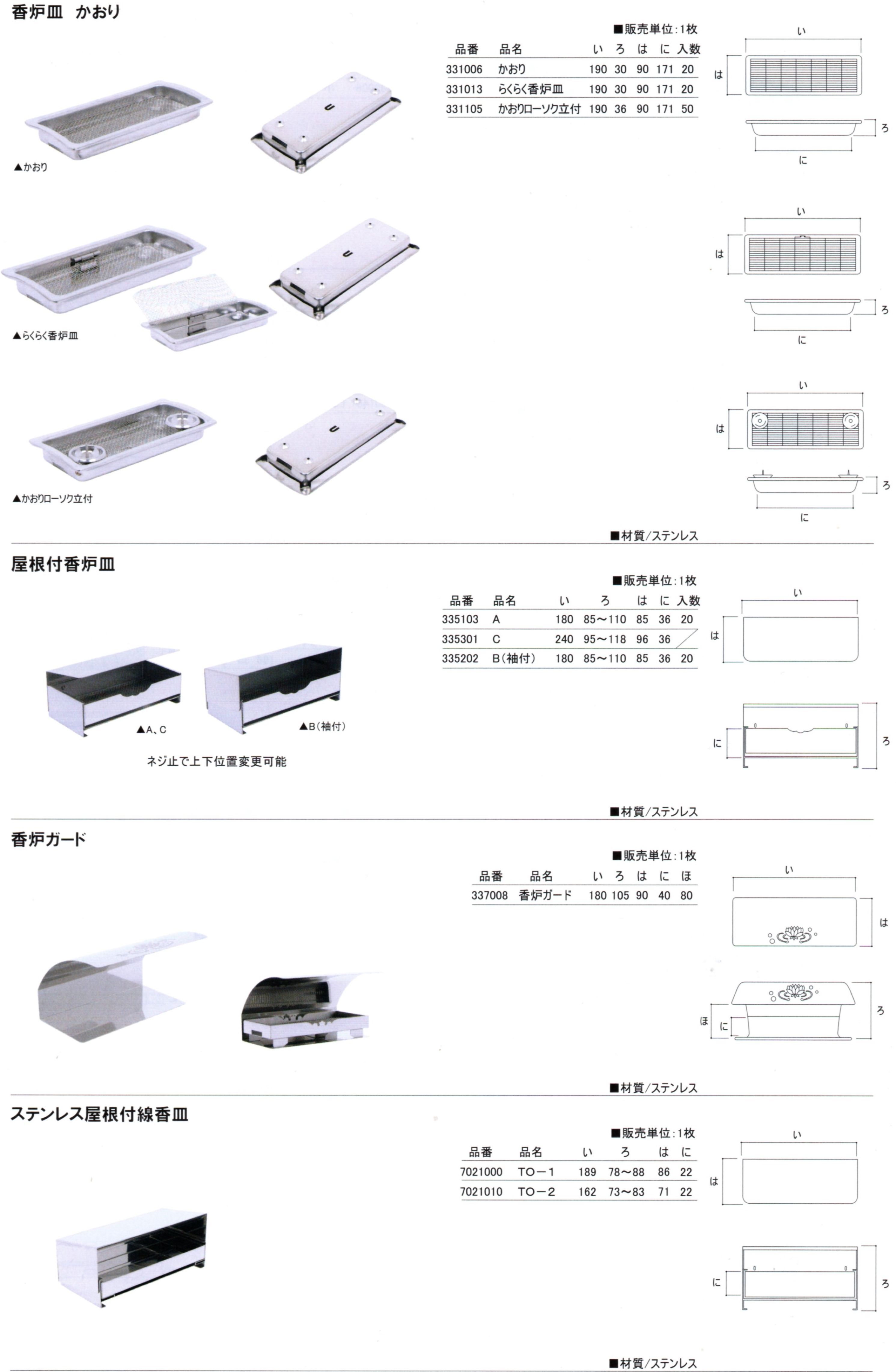 21香炉皿かおり→ステン屋根付線香皿_result