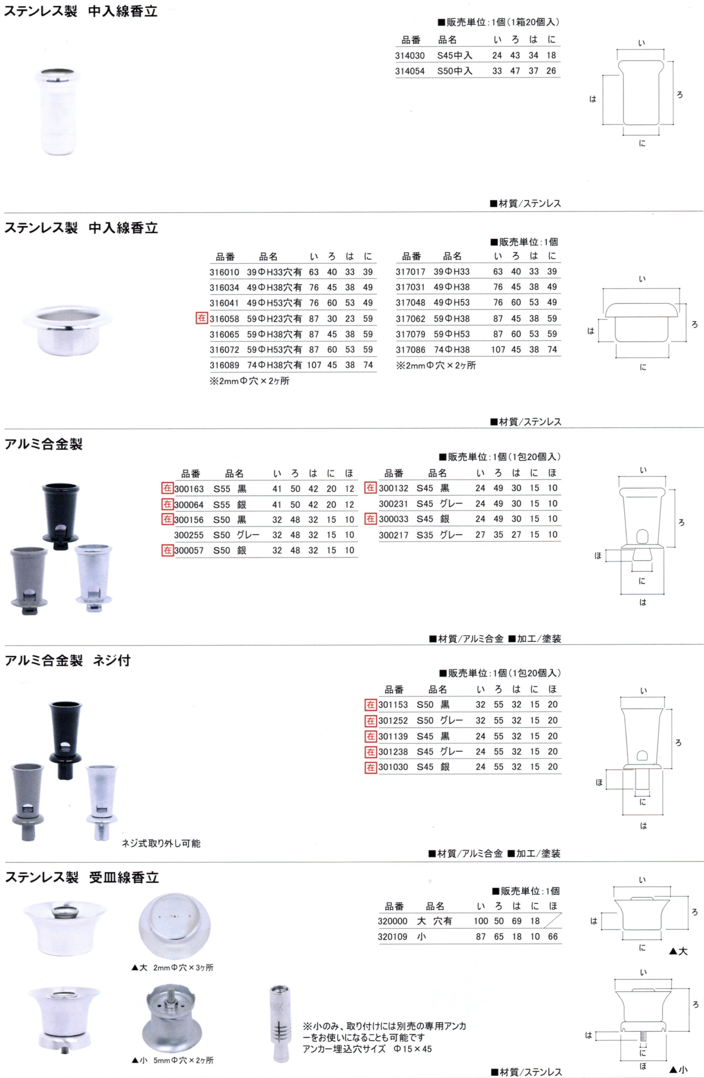 24ステン中入線香立→ステン受皿線香立_result