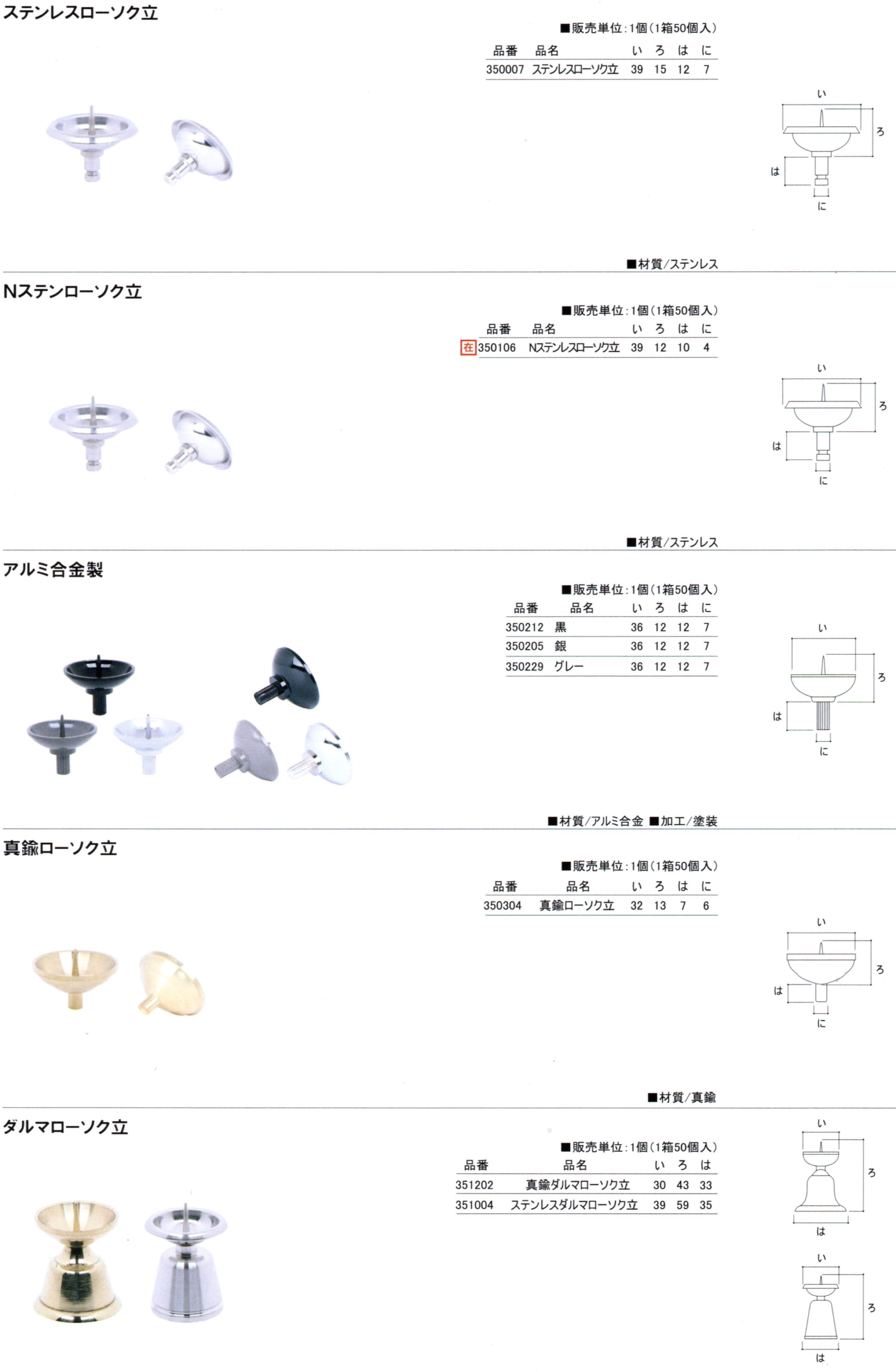 26ステンローソク立→ダルマローソク立_result