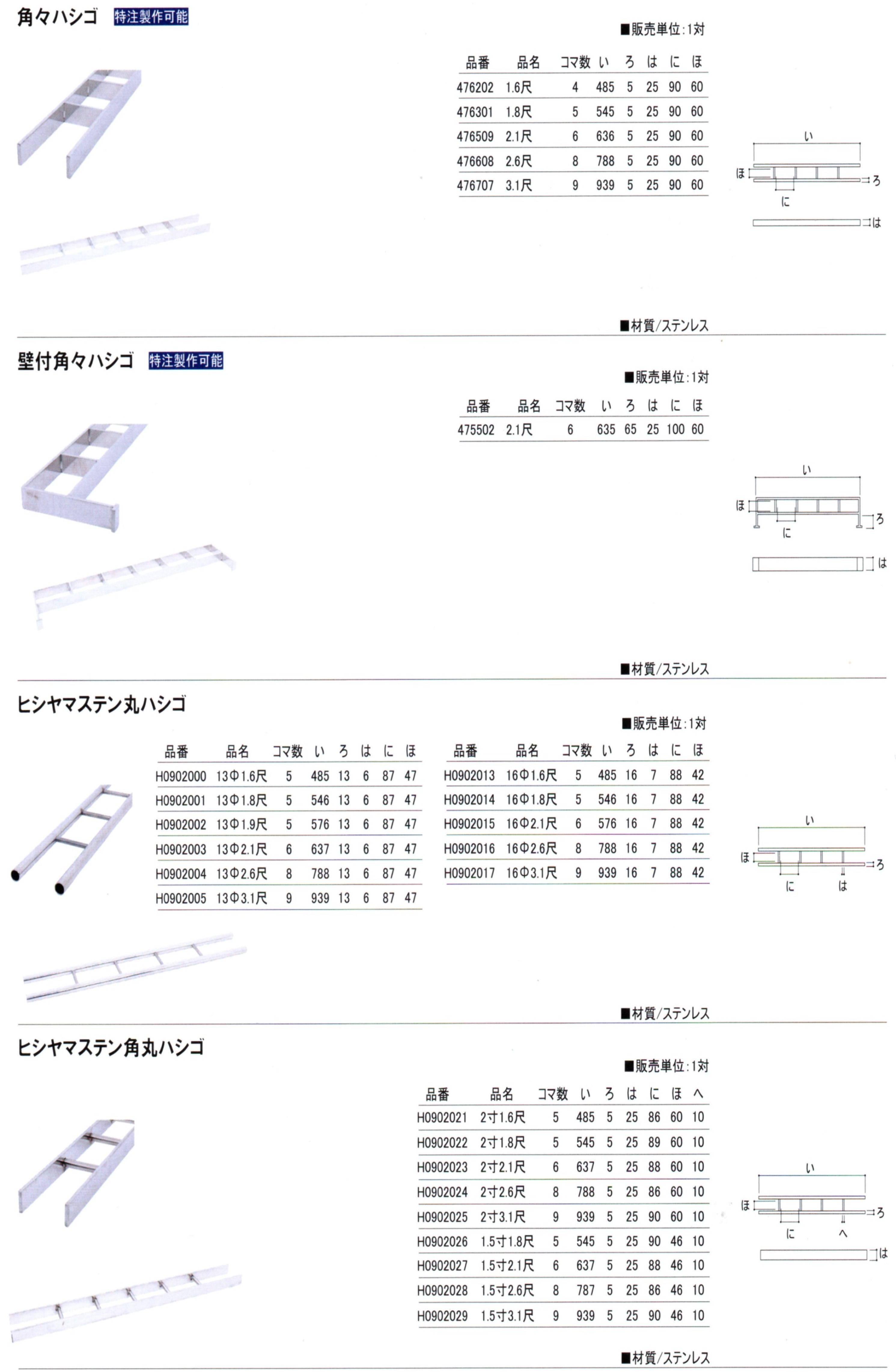 35角々ハシゴ→ヒシヤマステン角丸ハシゴ_result