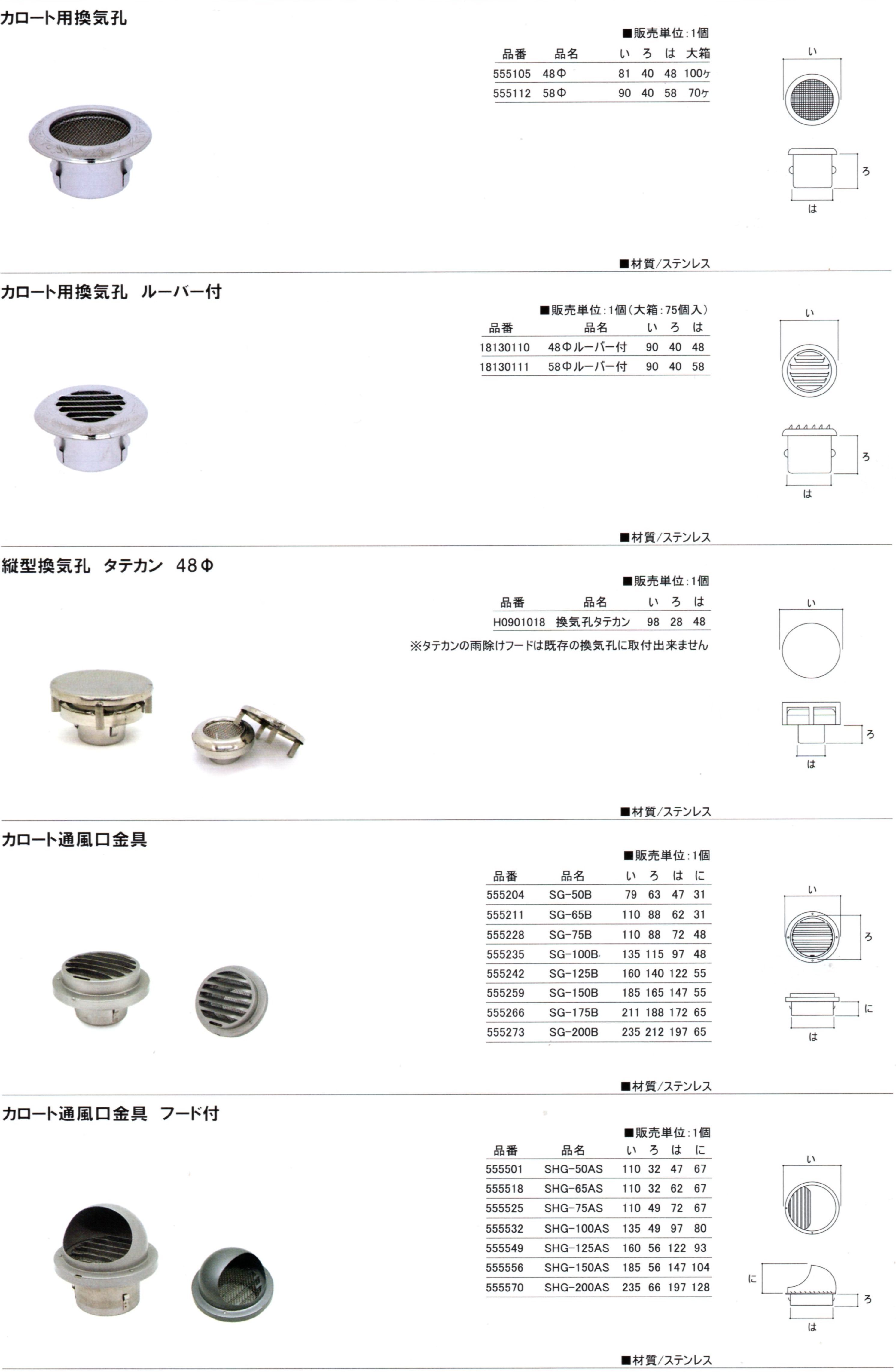 換気口・カロート扉取手金具・ゴムパッキン・他