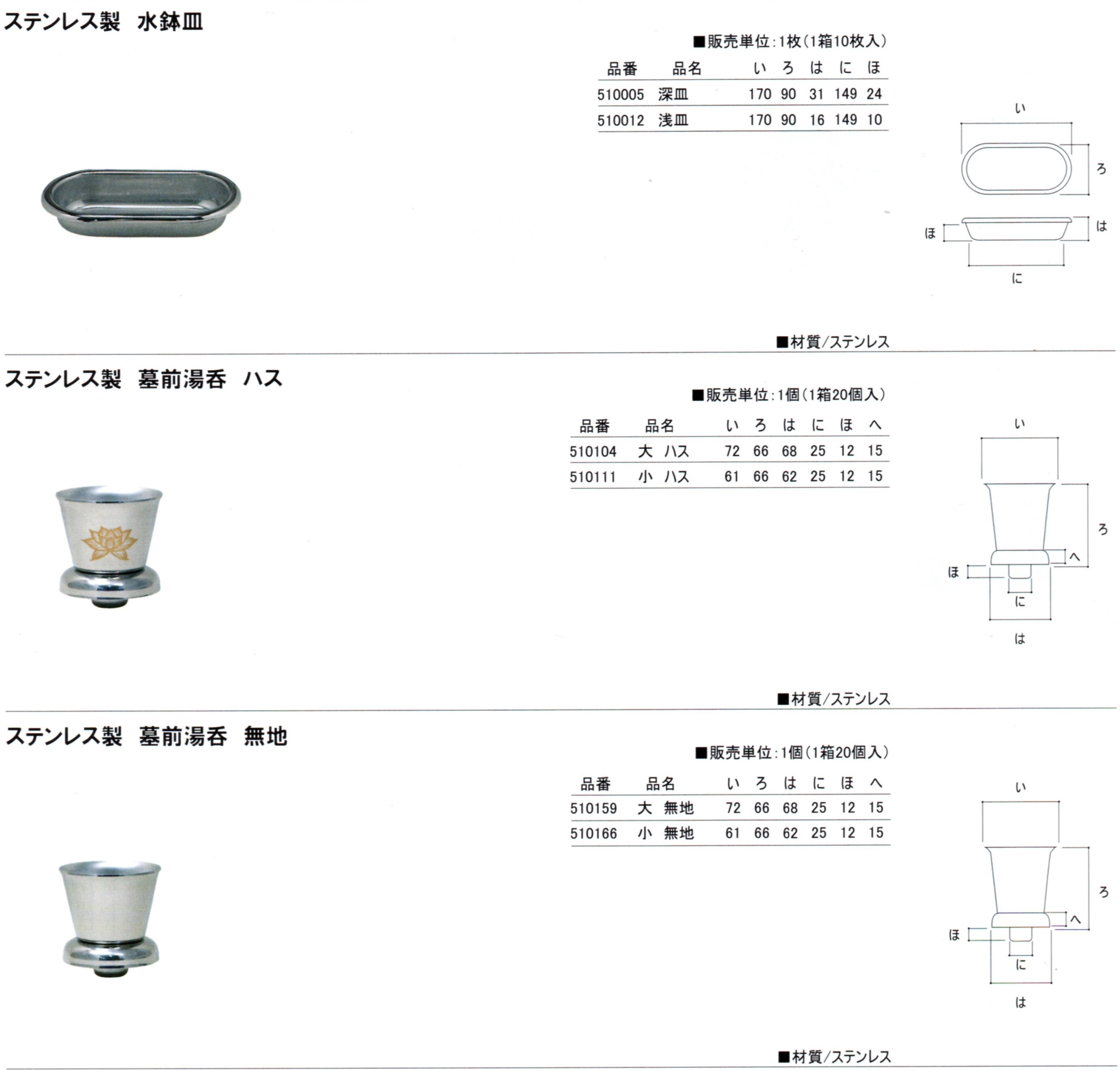 換気口・カロート扉取手金具・ゴムパッキン・他