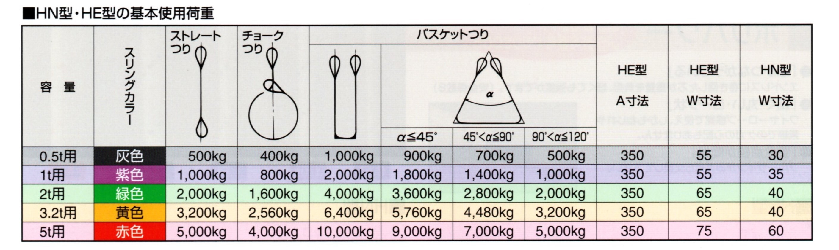 スリーエッチ18-2