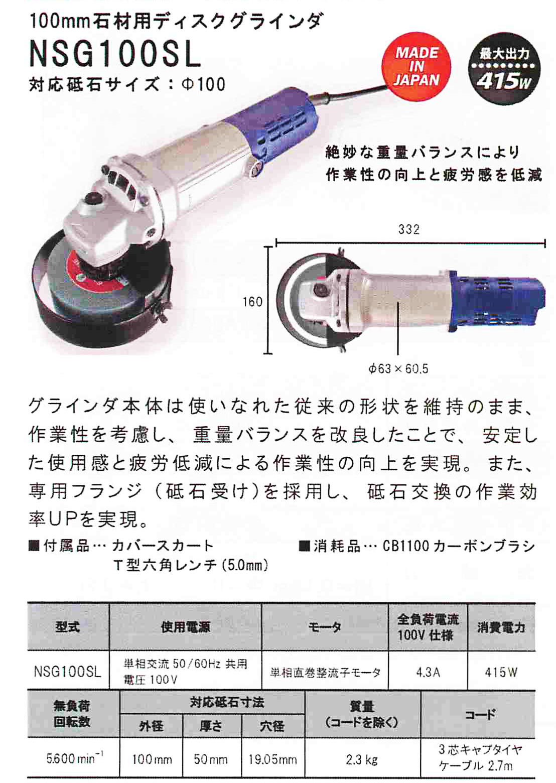 ナニワ研磨工➄