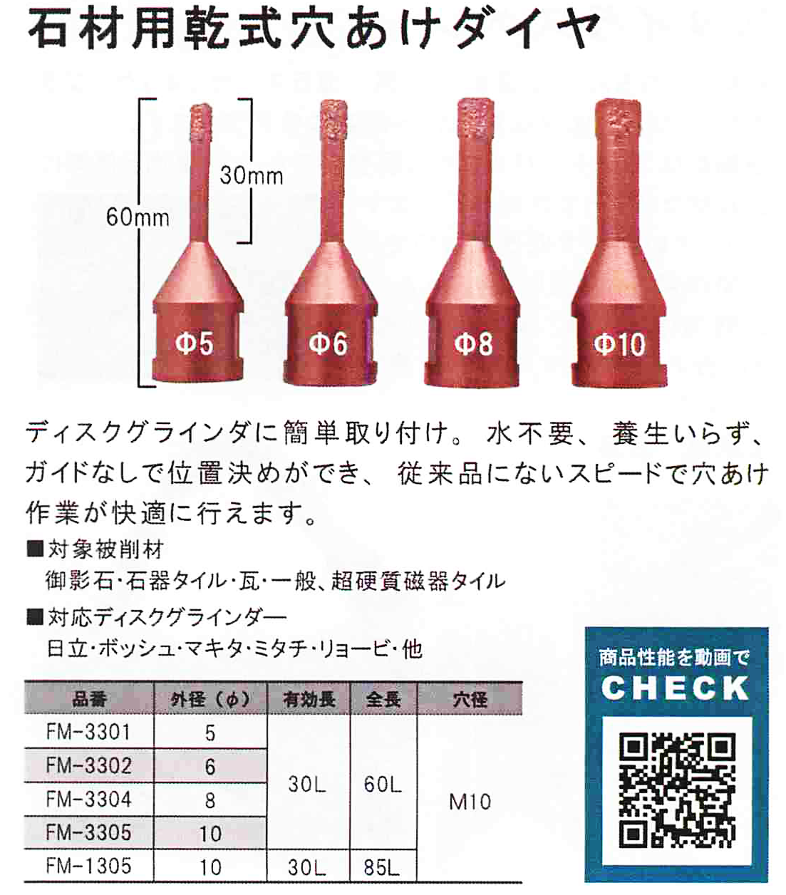 ナニワ研磨工⑥