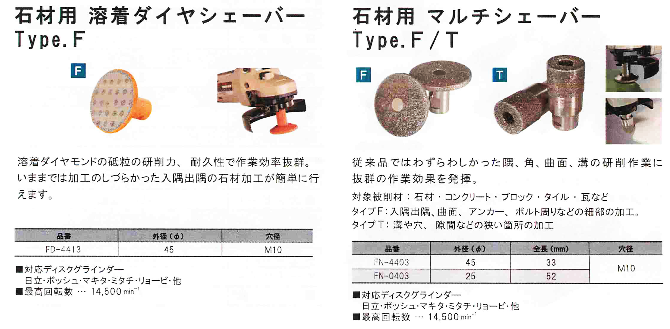 ナニワ研磨工⑦