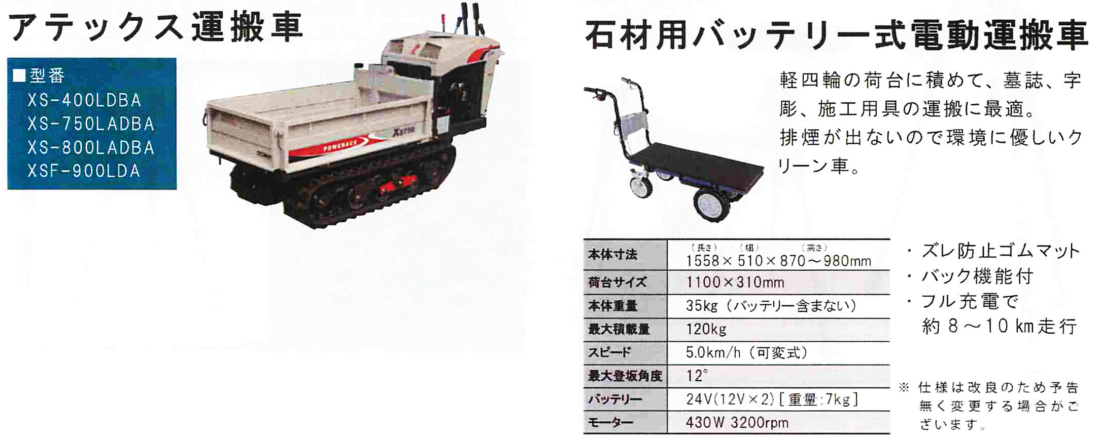 ナニワ研磨工⑪