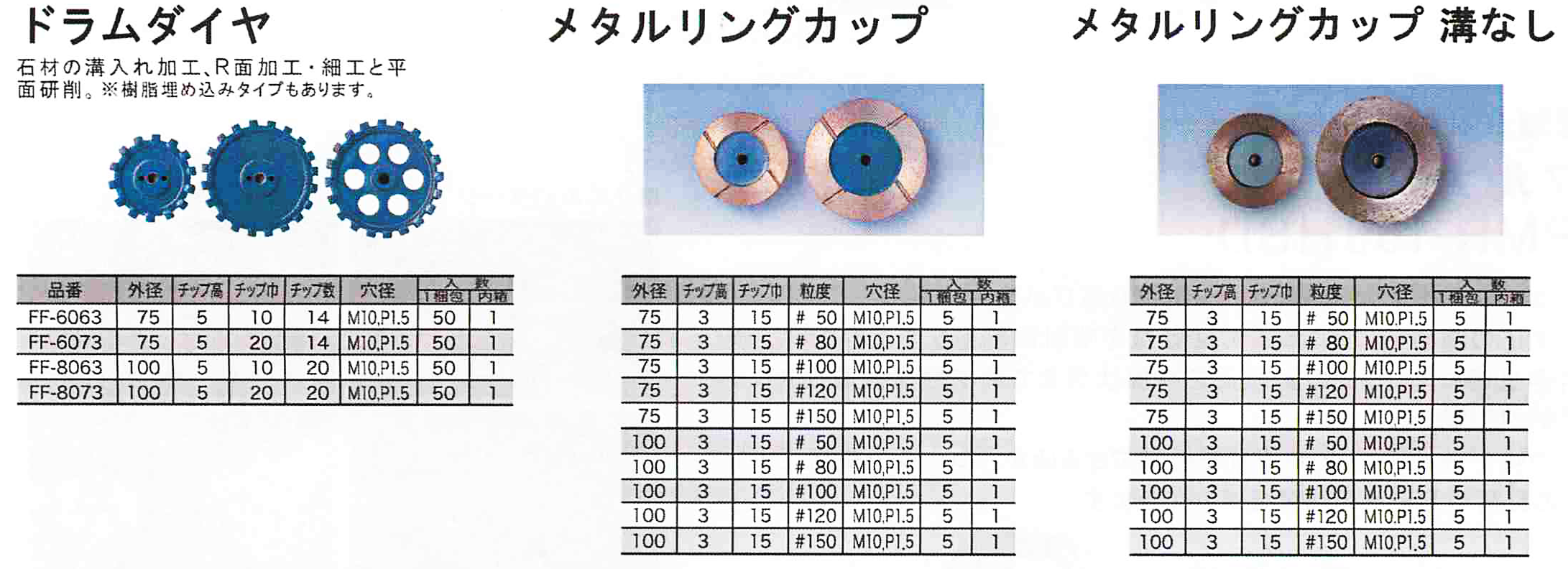 ナニワ研磨工24