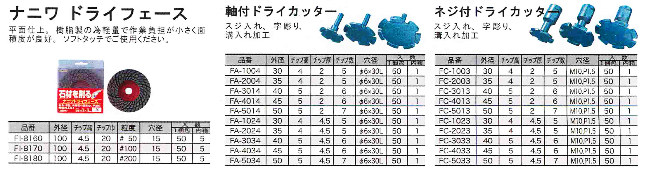 ナニワ研磨工26