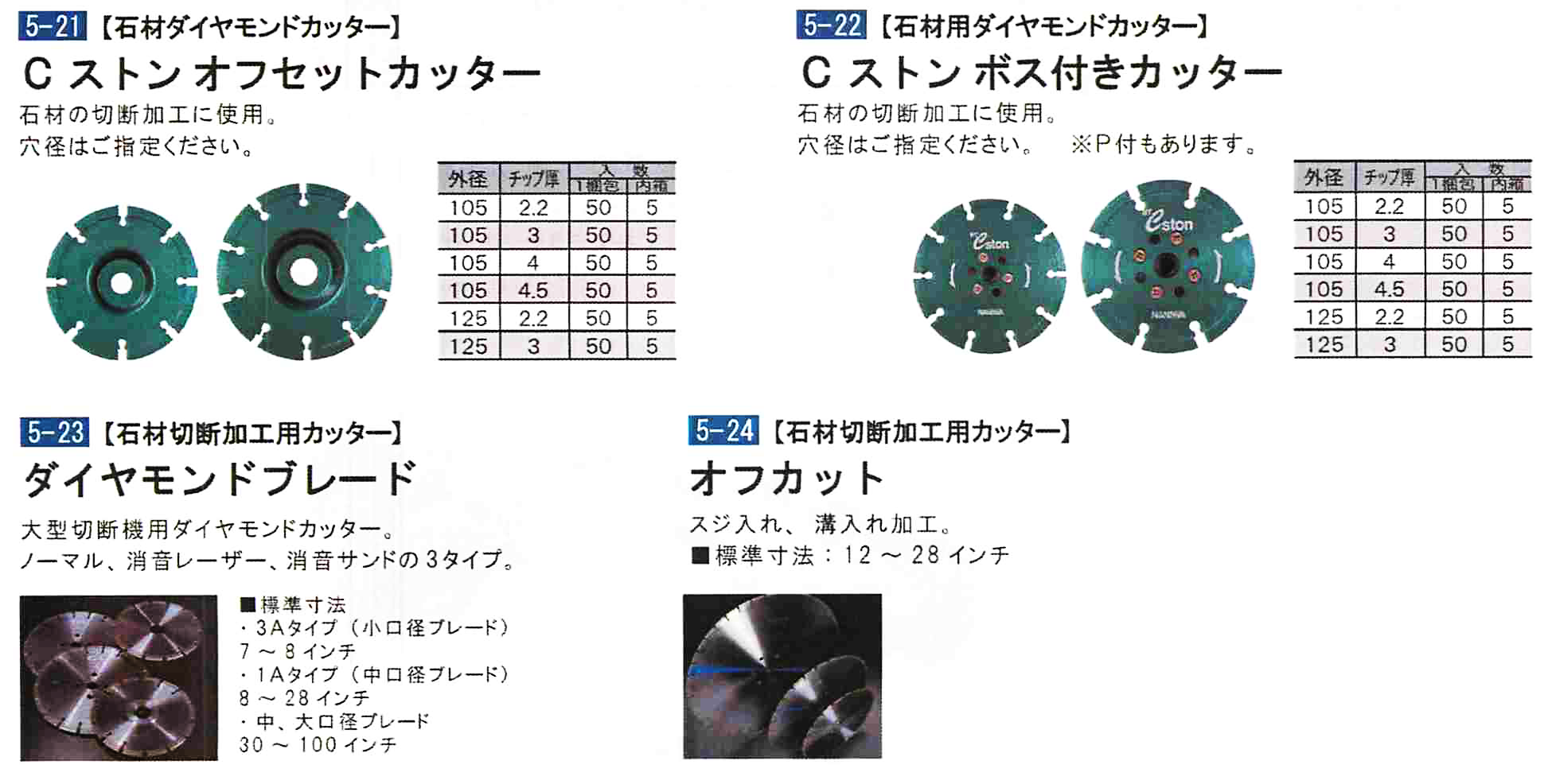 ナニワ研磨工28