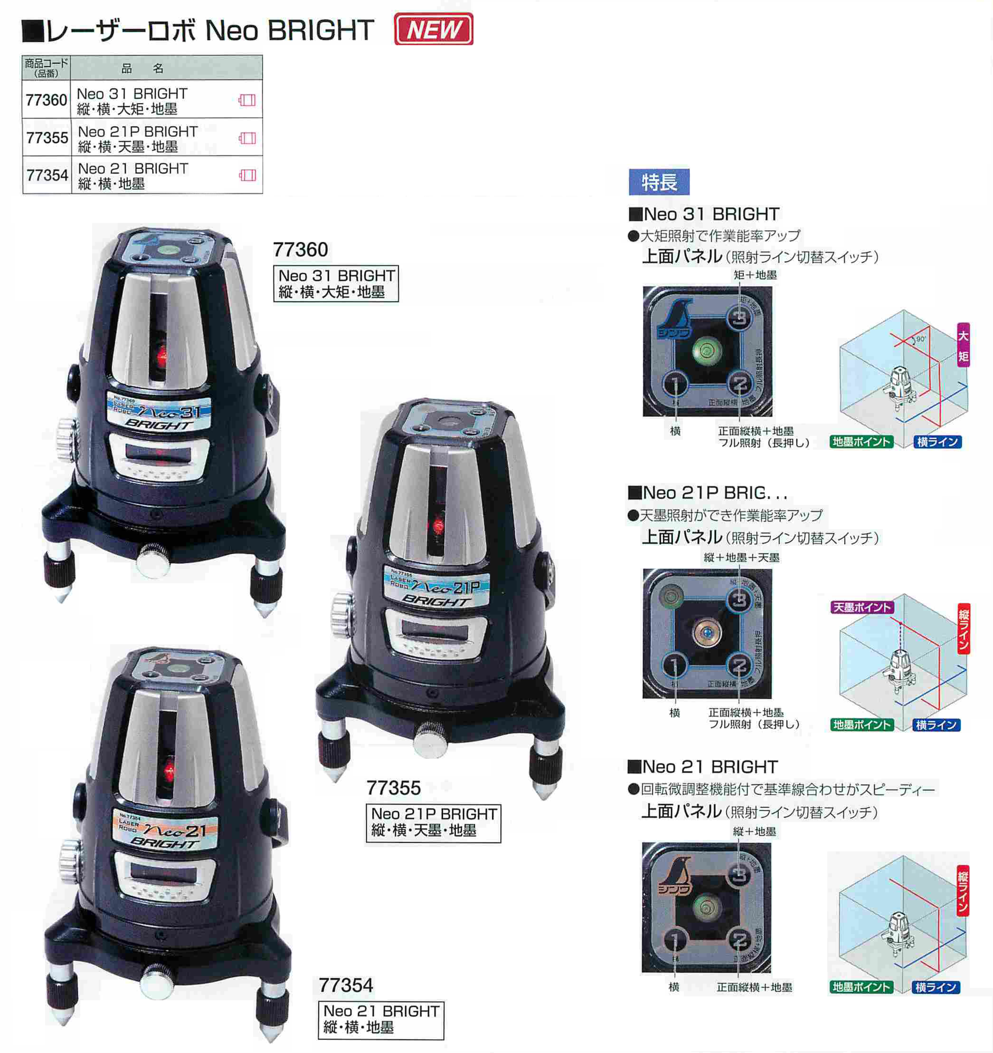 シンワ測定②_result