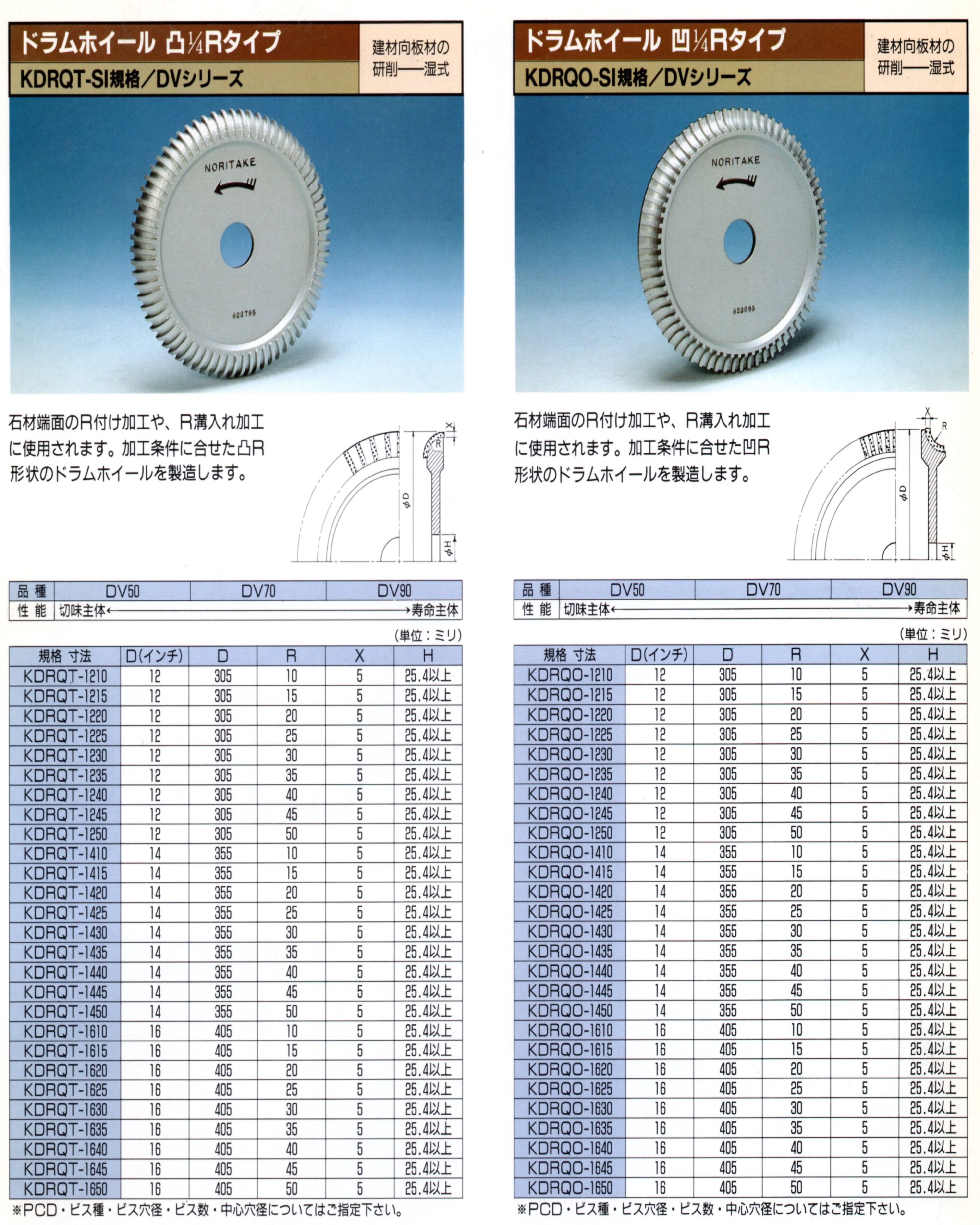 ノリタケ5 (2)_result