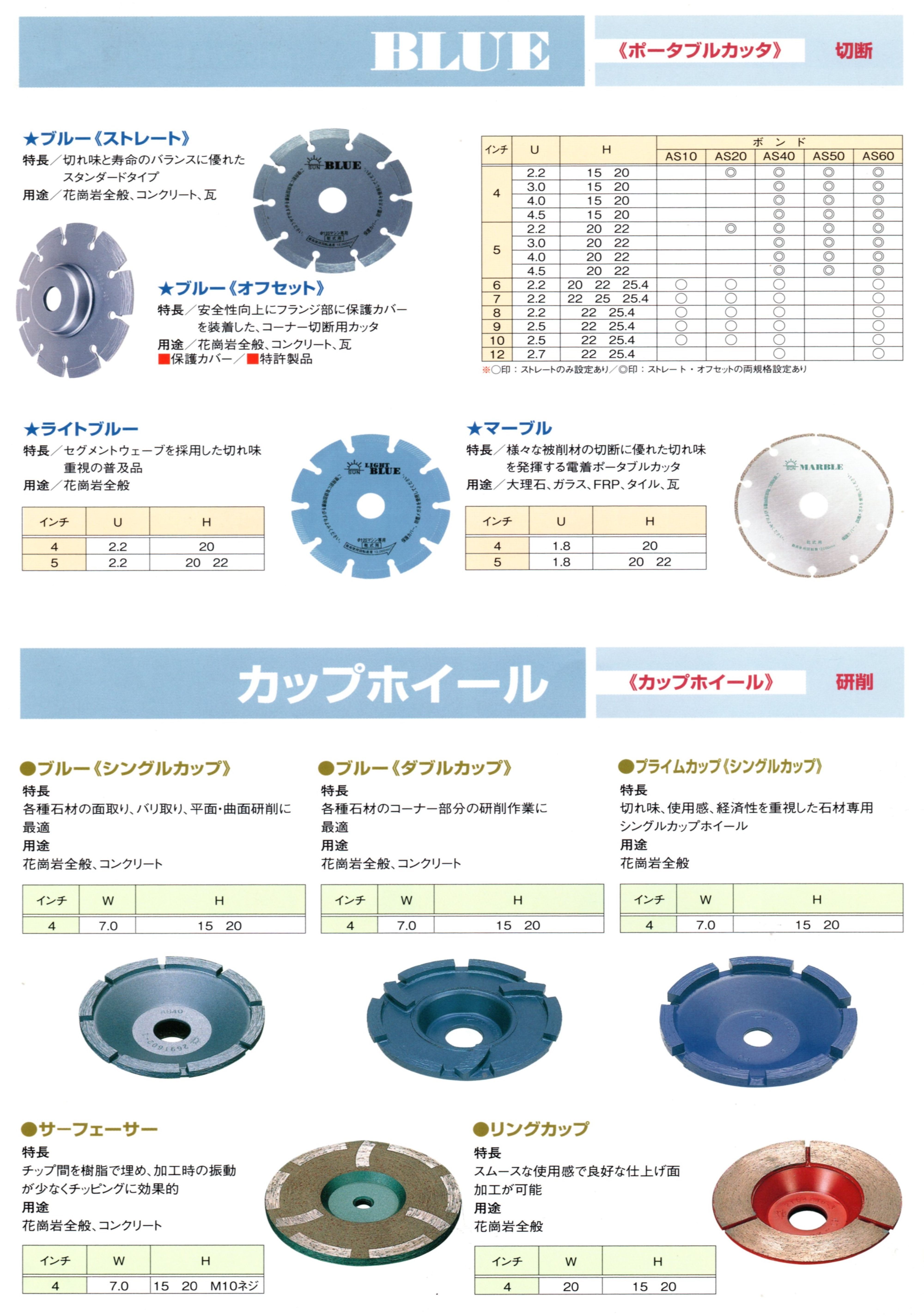 旭ダイヤモンド工業｜石材用ダイヤ・墓装・石材加工品の新潟ダイヤ販売