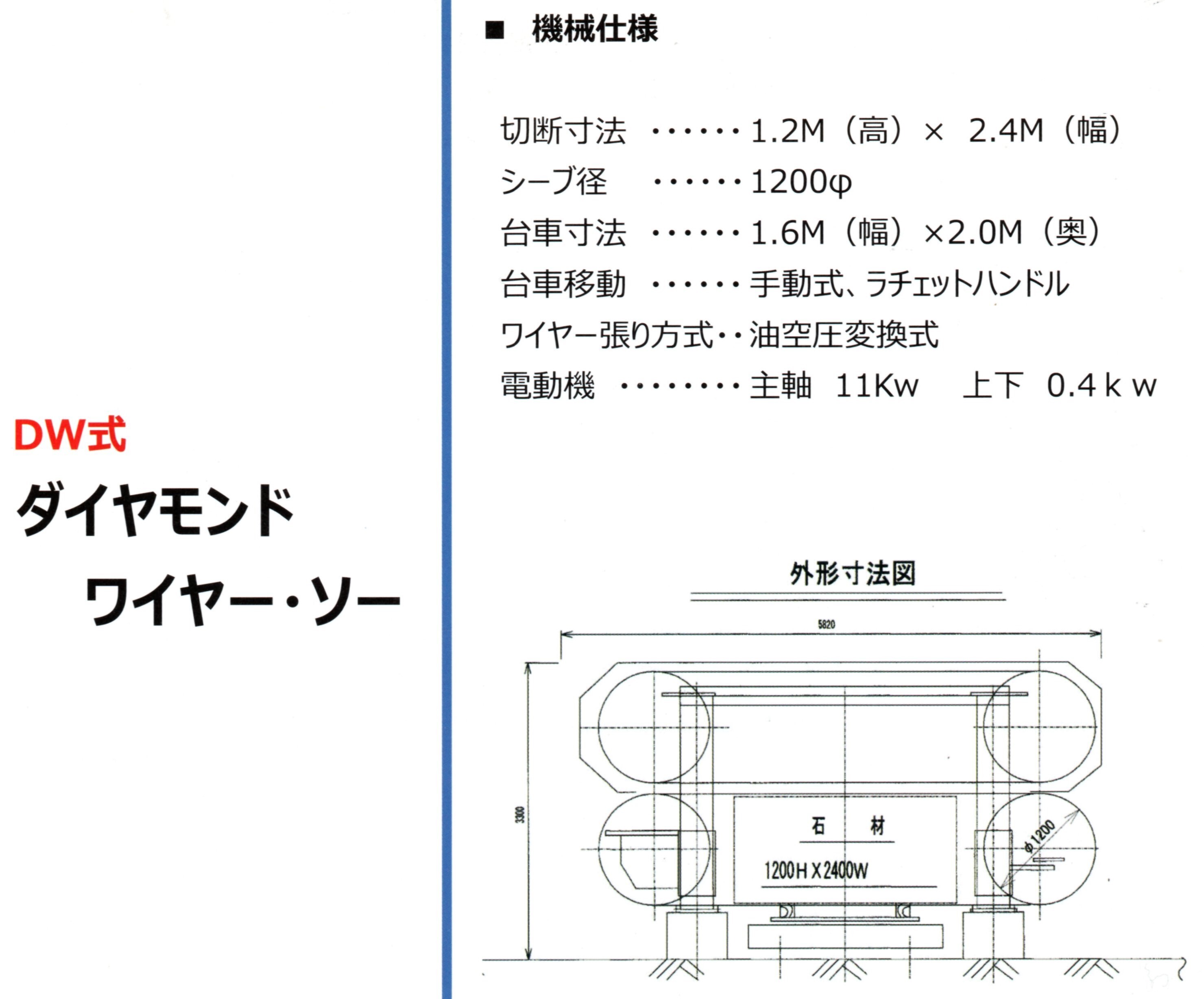 ミラノ製作所③-1 (2)