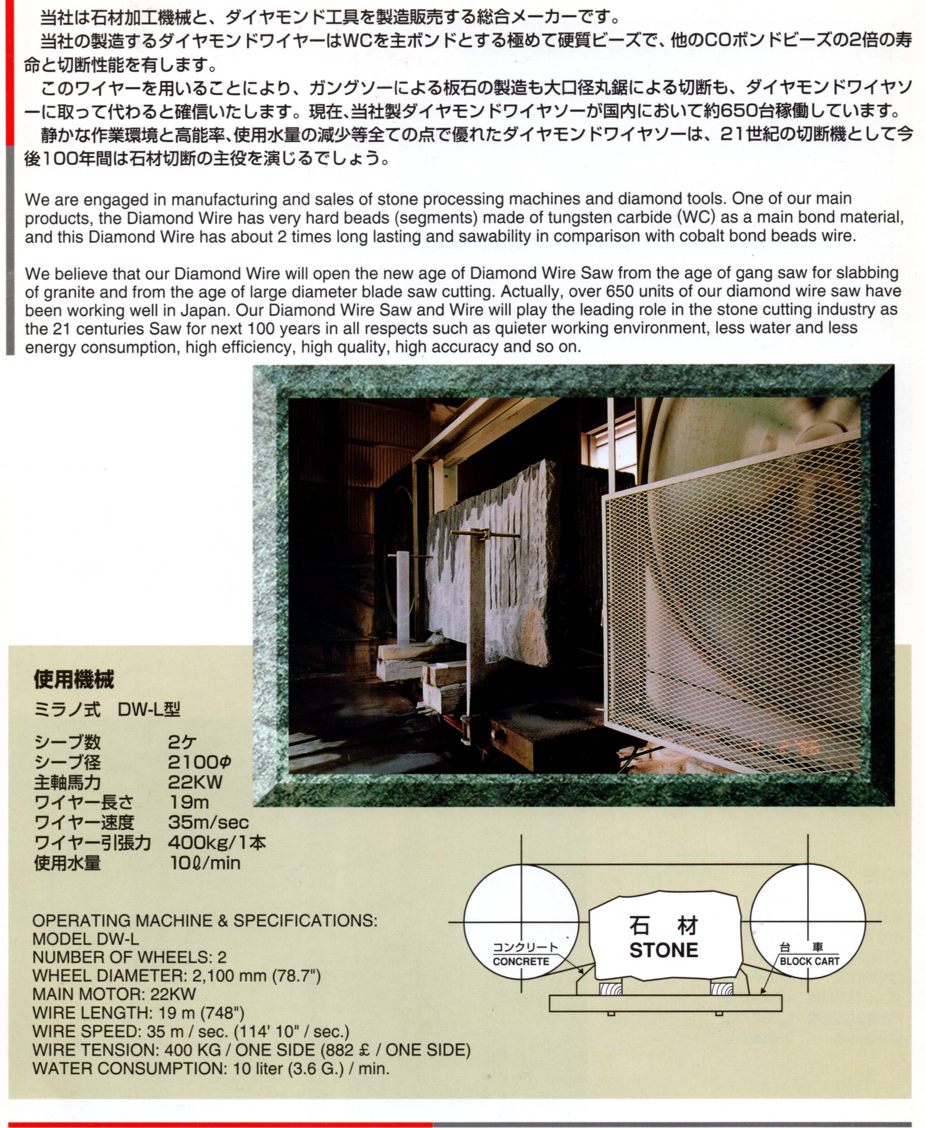 ミラノ製作所⑧ (2)