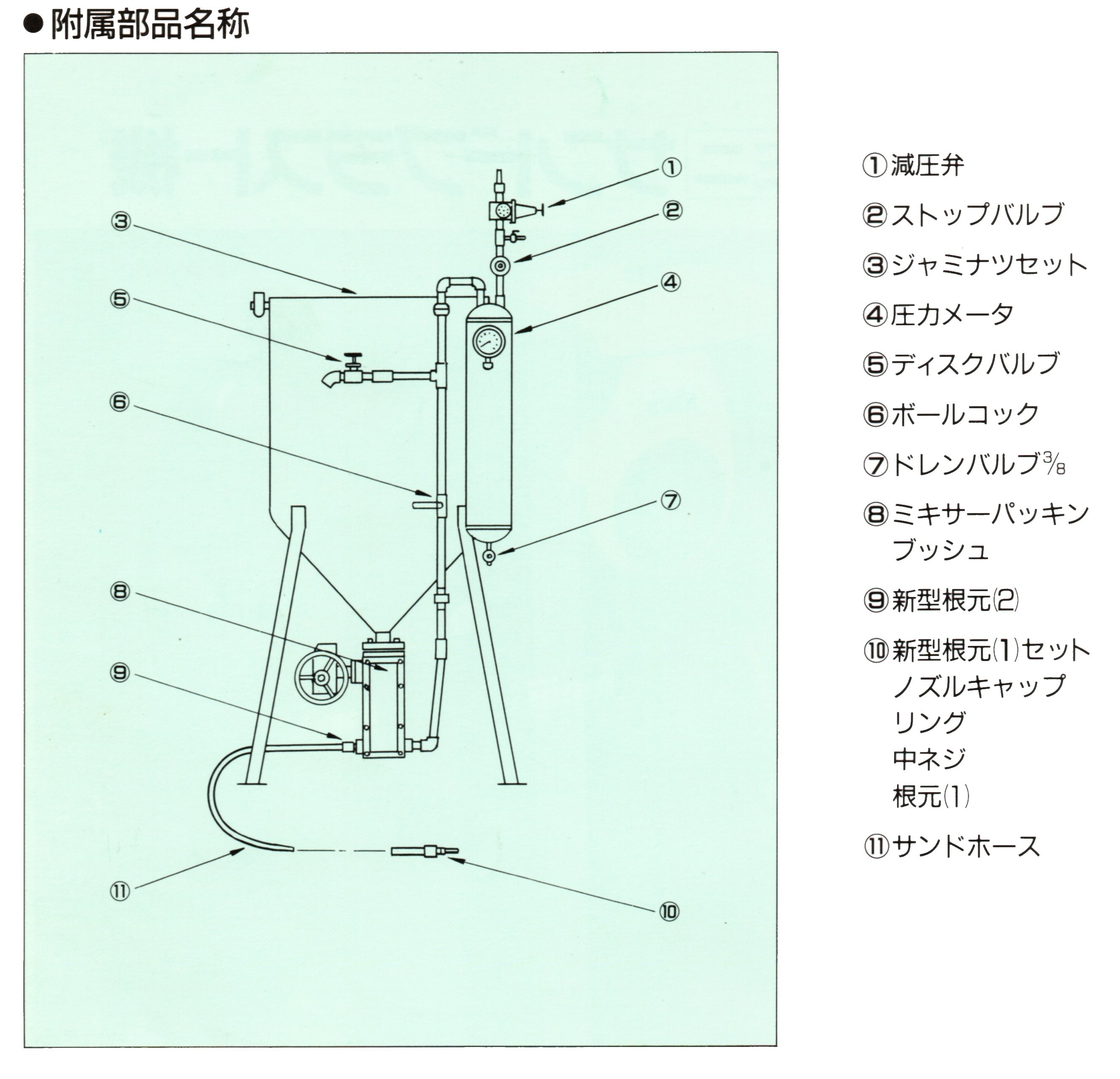 関西サンド② (2)